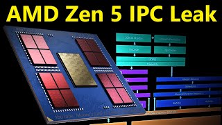 AMD Zen 5 IPC Leak Performance Release Date Intel Arrow Lake Competitiveness [upl. by Filmer774]