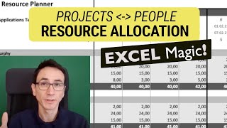 Resource Capacity Planner for Excel Quickly allocate team members to projects Demo [upl. by Pinzler]