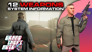 GTA 6  12 Weapons System Information [upl. by Ellenaej423]