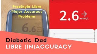 Freestyle Libre Inaccuracy  A Diabetics Rant [upl. by Ahsieyt408]