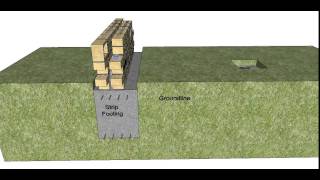 Section Through a Double Brick Building Part 1 [upl. by Clementas]