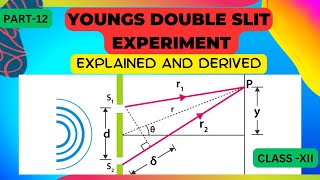 youngs double slit experiment explained and derived  Class 12 wave Optics [upl. by Natehc]