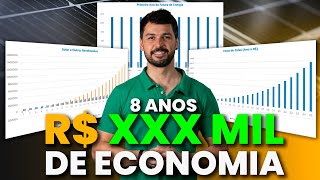 Energia Solar vale mesmo a pena Veja a economia em 8 anos [upl. by Milt]