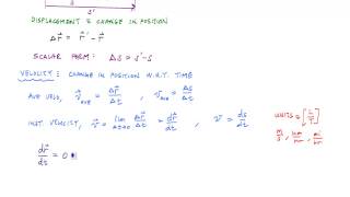 1D Particle Kinematics Introduction  Engineering Dynamics [upl. by Carrissa]