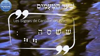 XXIX 4b Portique des Signes de Cantillationשַׁעַר הַטְּעָמִים פרדס רימונים Zohar Pardess Rimonim [upl. by Cochran]