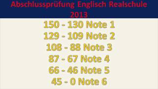 Abschlussprüfung Englisch Realschule BayernPunkteverteilung 20102013 [upl. by Hnah]