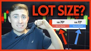 How to Calculate the RIGHT Lot Size for Forex Trading 📈 [upl. by Aerdnas]