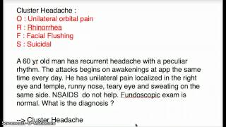 Cluster Headache with example [upl. by Analah]