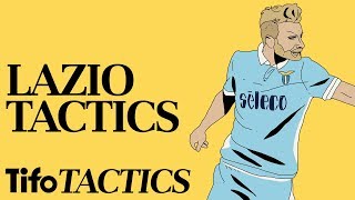 Tactics Explained  SS Lazio Champions League Bound [upl. by Nemracledairam703]