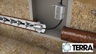 Terra Solutions Sewer Relining Sewer Relining CIPP Demo [upl. by Arualana639]