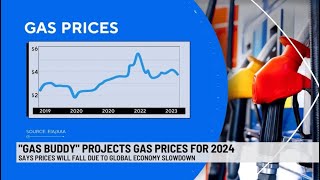 GasBuddy projects gas prices for 2024 [upl. by Avirt]