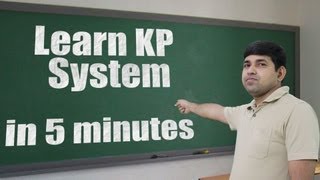 Learn KP Astrology in 5 minutes KP System Tutorial [upl. by Neyuh284]