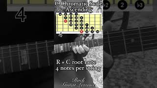 C chromatic scale guitar lesson chromaticscale [upl. by Nomis]