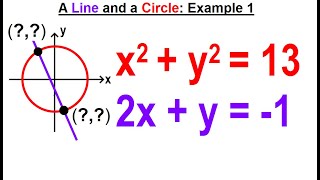 Algebra Ch 41 Solving NonLinear Systems of Eqns 3 of 10 A Line and a Circle Example 1 [upl. by Gahl]