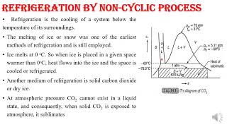 Module 4  Refrigeration Cycle amp Air Conditioning  ATD Class 01 [upl. by Sperling]