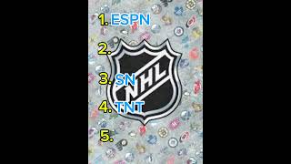 Ranking NHL Broadcast Theme Songs🏒🎶 [upl. by Lebasiram]