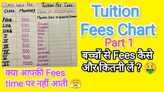 Tuition Fees Chart  Home Tuition Fees  Baccho se Tuition par fees kaise aur kitni le   Part 1 [upl. by Inman]