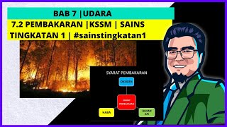 SAINS TINGKATAN 1  72 PEMBAKARAN  KSSM  sainstingkatan1 [upl. by Retha]