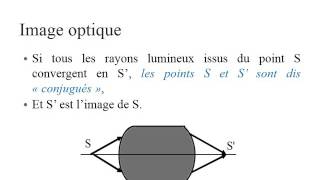 BIOPHYSIQUE les Dioptres [upl. by Swenson]