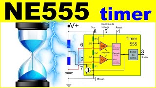 Comment fonctionne le NE555 électronique en timer monostable oscilloscope  How a 555 Timer IC Works [upl. by Jones9]