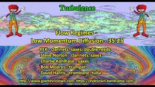 Turbulence Flow Regimes Low Momentum Diffusion [upl. by Collete308]