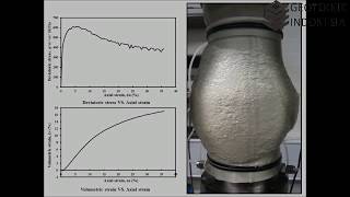 Process of Triaxial test Close up [upl. by Kamin54]