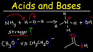 Acids and Bases  Basic Introduction  Organic Chemistry [upl. by De Witt]