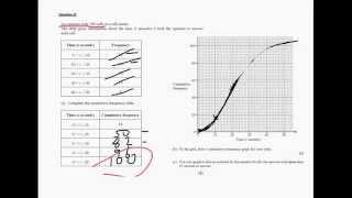 Non Calculator Paper1 Cumulative Frequency [upl. by Hester158]