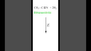 Reduction of Ethanenitrile to Ethanamine  Nickel  Organic Chemistry Class 12 [upl. by Amsden]