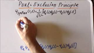 Pauli exclusion principle proof [upl. by Netsriik]