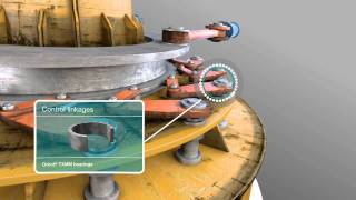 Orkot® Hydro Bearings Hydropower Sealing amp Bearing Solutions — Trelleborg Sealing Solutions [upl. by Ydennek]