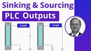 Sinking and Sourcing PLC Outputs Explained [upl. by Eimmij]