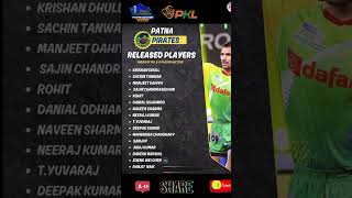 Patna Pirates released players list ahead of PKL 11 auction shorts pkl11 pkl [upl. by Urana482]