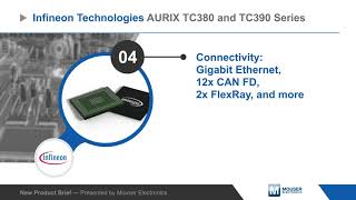 Infineon Technologies AURIX™ TC3xx Microcontrollers — New Product Brief  Mouser Electronics [upl. by Aura]