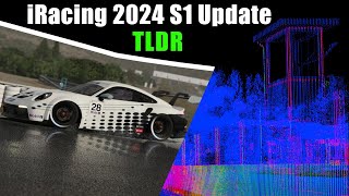 iRacings FIRST Update for 2024 TLDR Wheres the RAIN New Tracks [upl. by Clemmie471]