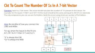 Design A Ckt To Count The Number Of Ones In A 7bit Vector [upl. by Murtagh]