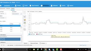 VMAX Performance Troubleshooting with Unisphere  Run a real time trace at the system level [upl. by Enovaj]