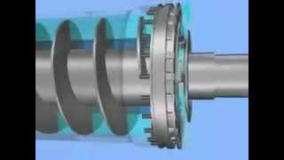 GEA Westfalia 2Phase Decanter Centrifuge Animation [upl. by Enella]