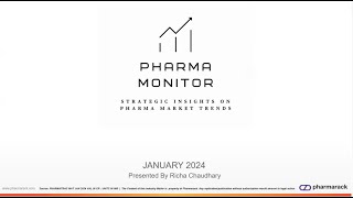 Pharma Monitor your monthly guide to market trends in the pharmaceutical industry [upl. by Corneille]