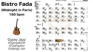 Bistro Fada Backing Midnight in Paris 160bpm  Gypsy Jazz Play along [upl. by Naoj913]