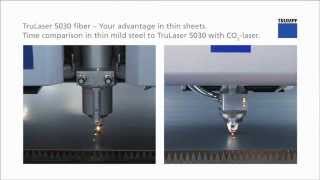 TruLaser 5030 fiber  Time comparison vs 5 kW CO2  3mm Steel [upl. by Heady]