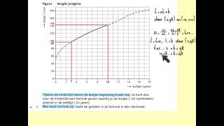 2021II Lichaamslengte vraag 1 tm 3 havo wiskunde A [upl. by Ledarf]