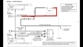 How a Snow Plow is Wired [upl. by Phi]