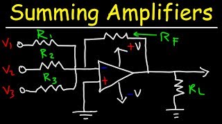 Summing Amplifiers  Op Amp Circuits [upl. by Odysseus]