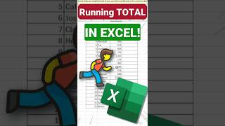 Easily Track Running Totals in Excel with THIS TimeSaving Tool [upl. by Ybba195]