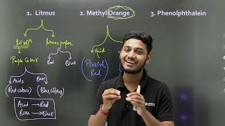 Acids Bases amp Salts 01  NTSEJEE amp NEET Foundation 2023 Chemistry Kunal Pandey ntse2023 [upl. by Idyak]