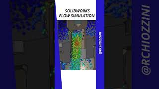 SOLIDWORKS FLOW SIMULATION SIMUALÇÃO ABERTURA VÁLVULA solidworks flowsimulation mecflu [upl. by Ellemaj625]