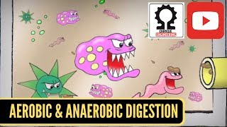 Aerobic Digestion and Anaerobic Digestion [upl. by Donovan]