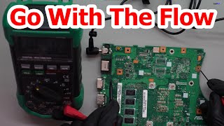 How To Diagnose A Motherboard  Basic Troubleshooting [upl. by Rosalind]