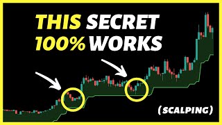 Supertrend  CCI The Only Trading Strategy That 100 Works [upl. by Nerro]